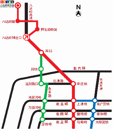 北京八达岭滑雪场。